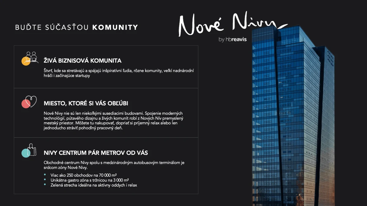 Prezentácia pre Nové Nivy od HB Reavis – slajd Buďte súčasťou komunity