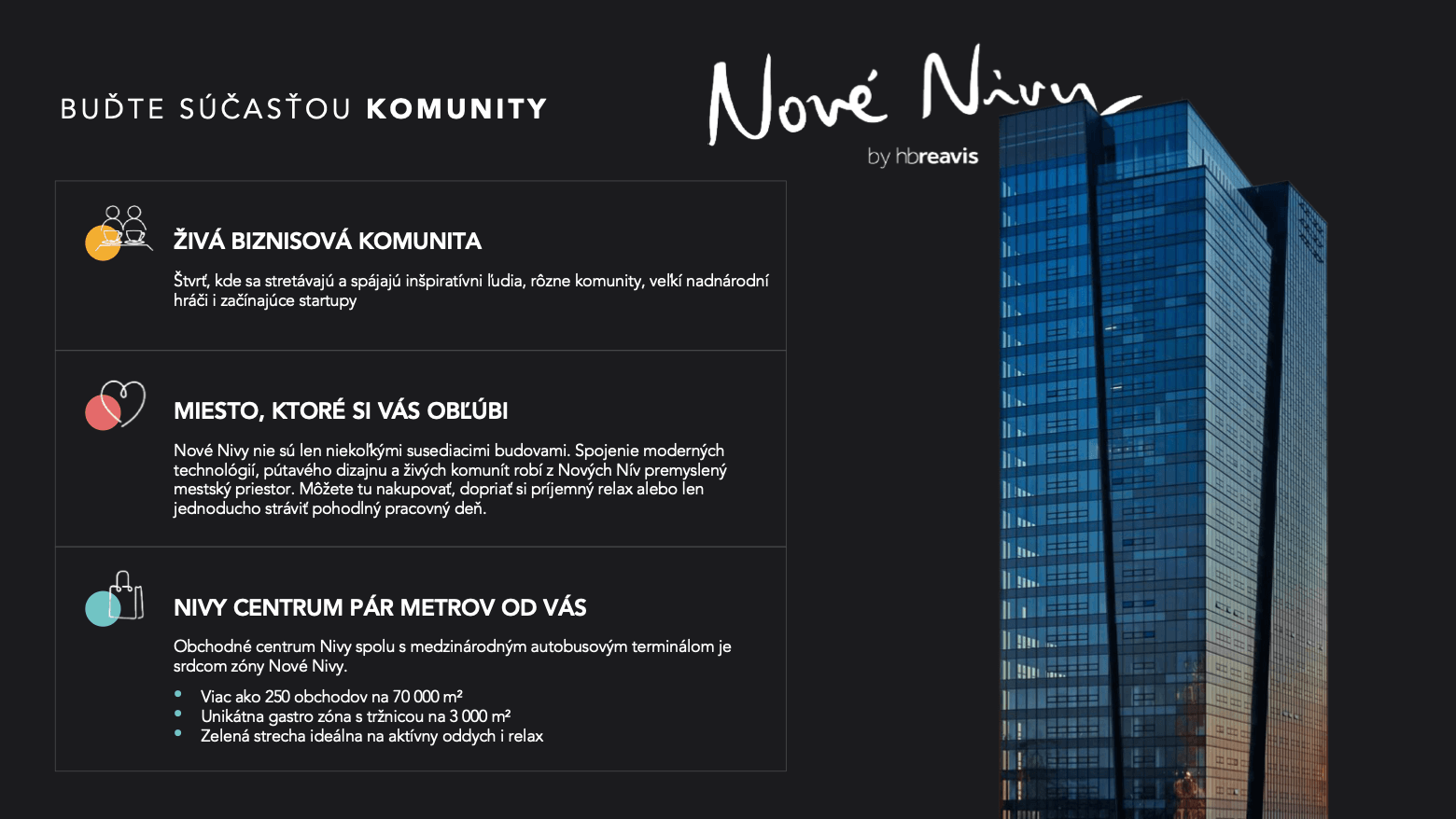 Prezentácia pre Nové Nivy od HB Reavis – slajd Buďte súčasťou komunity