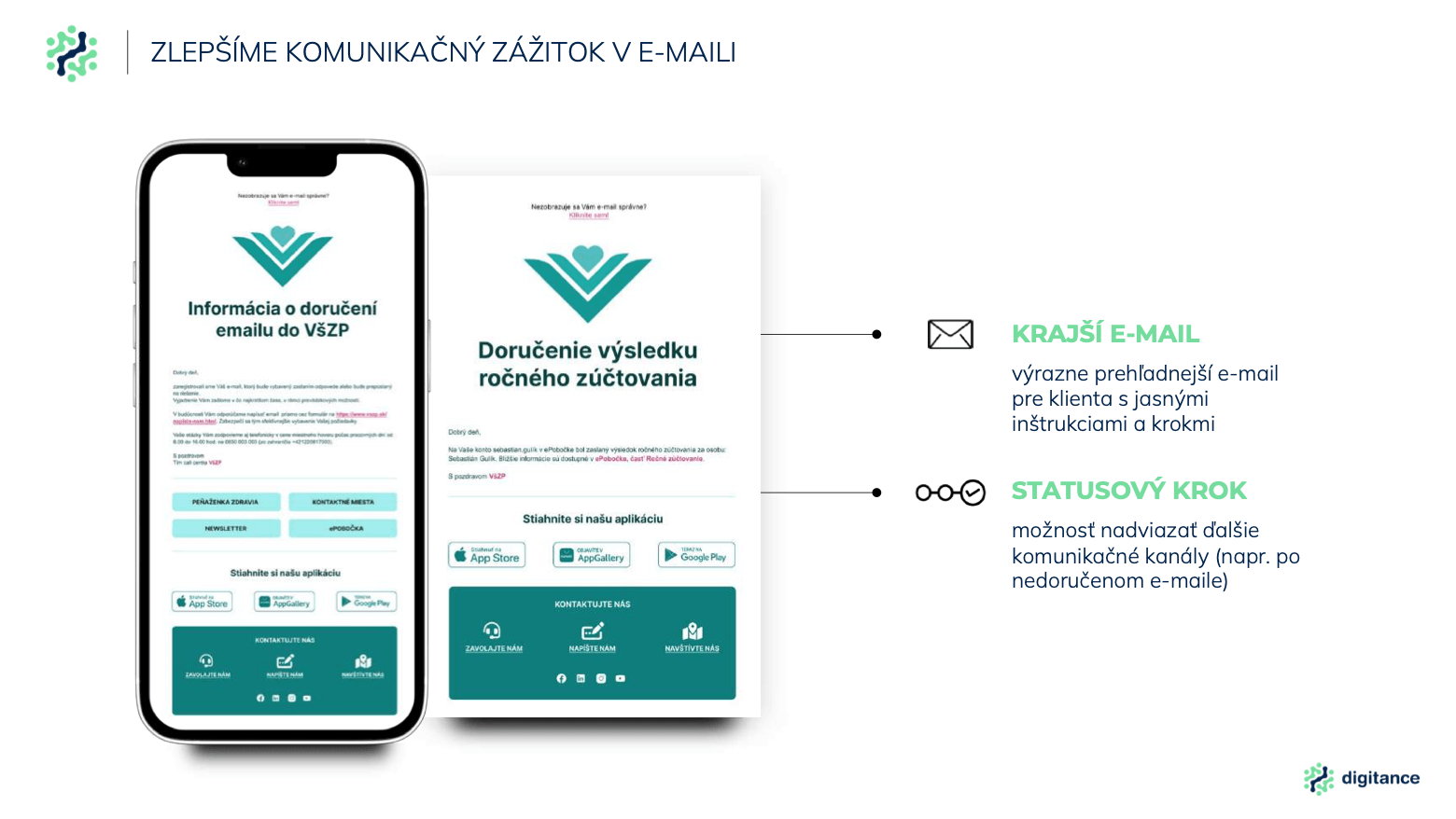 Prezentace pro Digitance – slide Zlepšíme komunikační zážitek v e-mailu