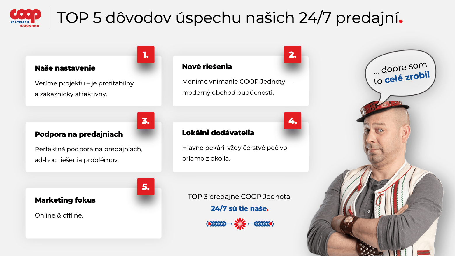 Prezentace pro COOP Jednota – slide TOP 5 důvodů úspěchu prodejen 24/7