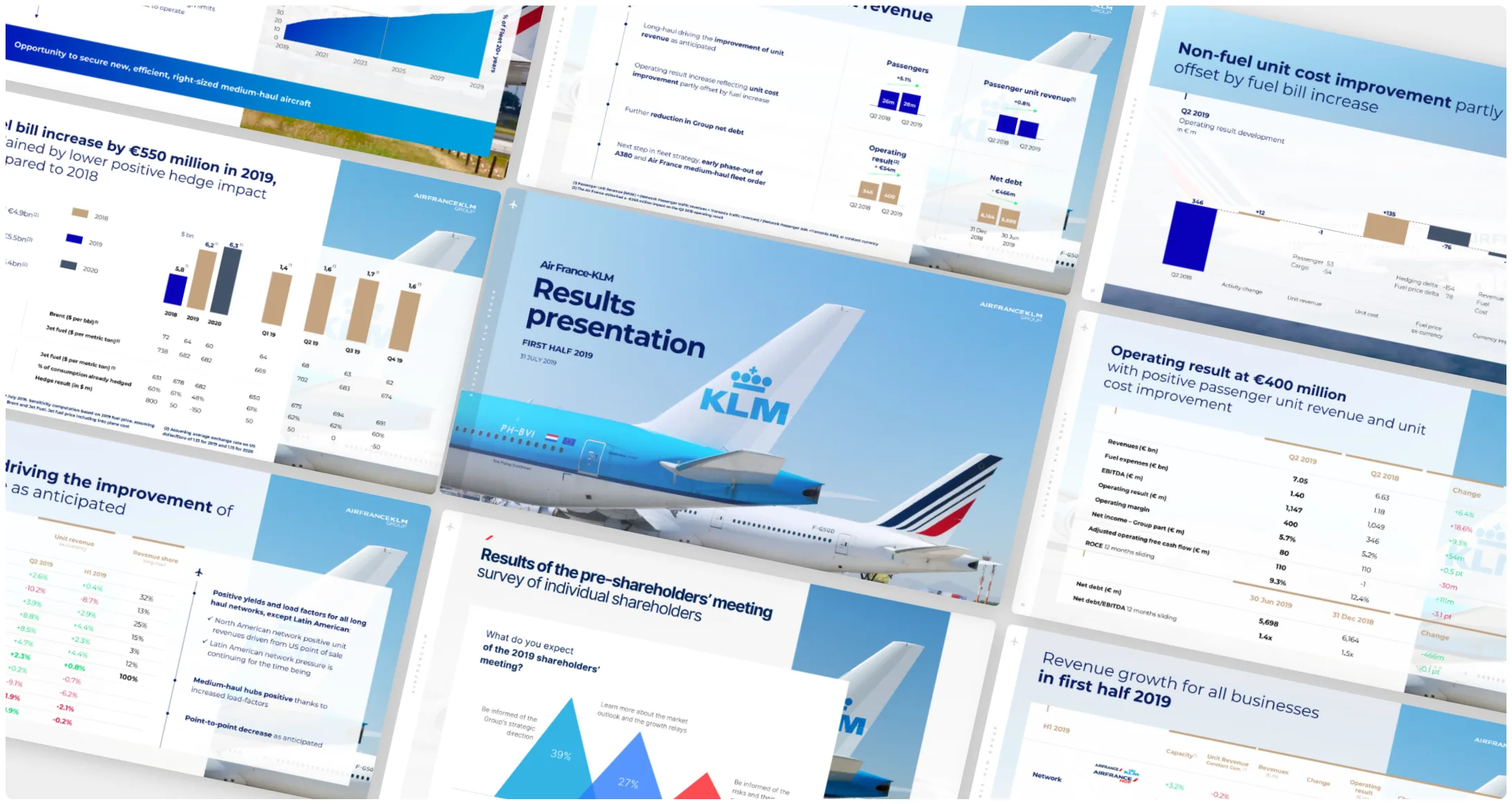 Nejlepší pro opakovatelnou kvalitu: PowerPoint šablony, které tým umí skutečně upravovat